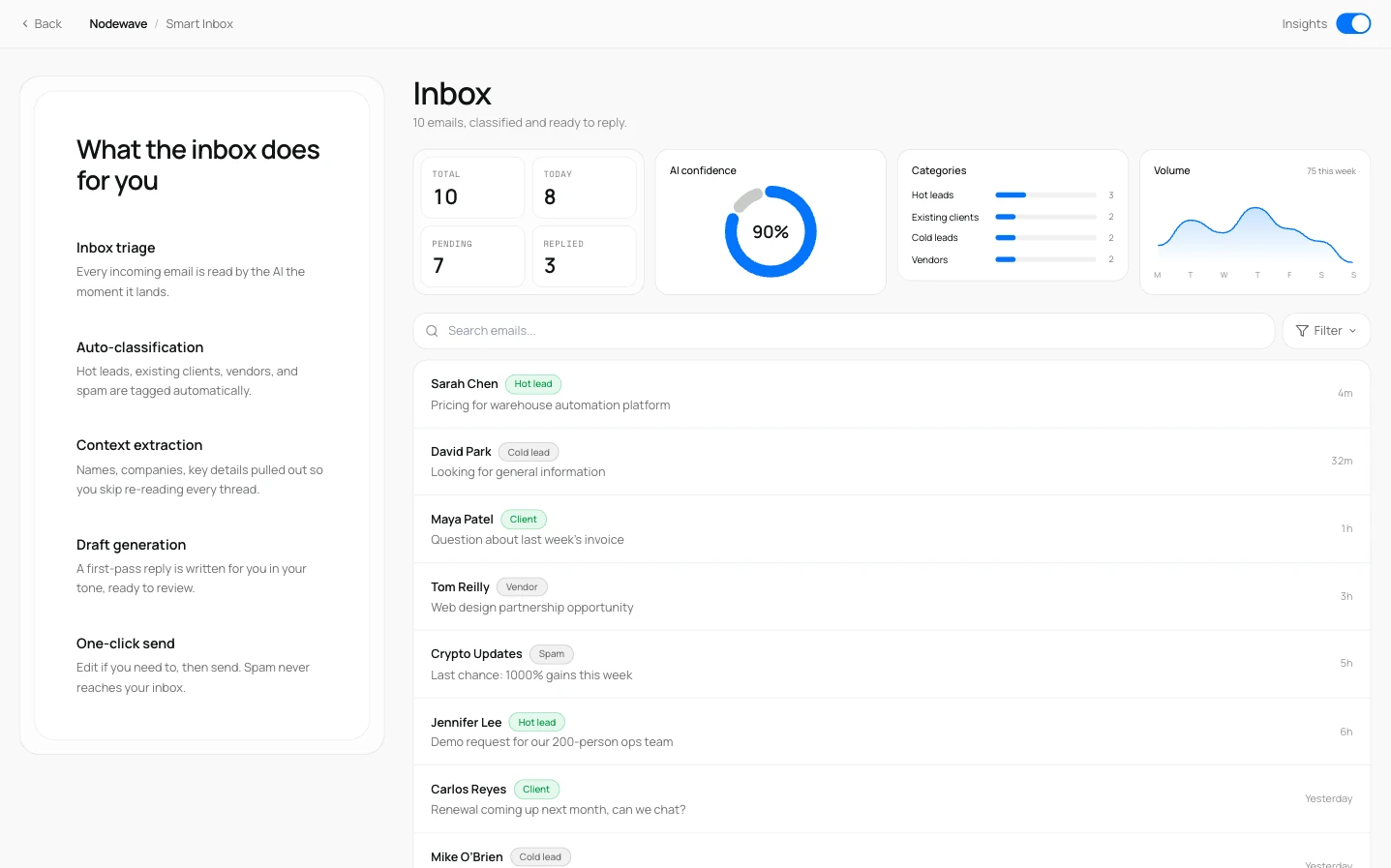 Smart Inbox